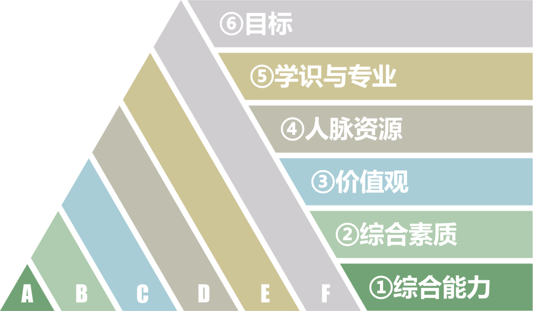 教學(xué)教研